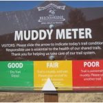 Muddy meter